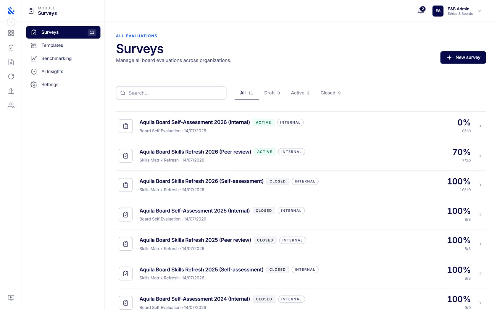 Board evaluations — campaign list